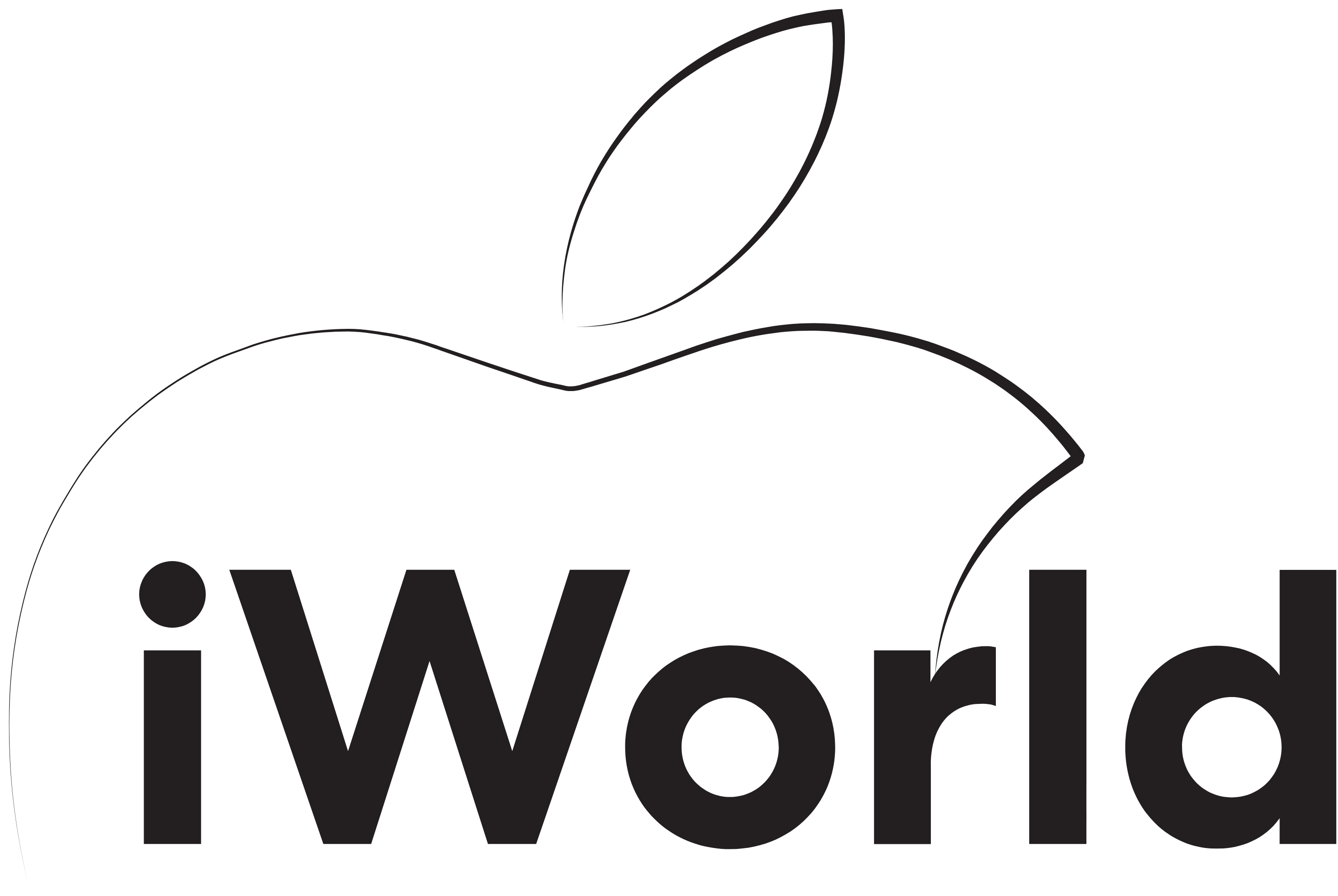 iWorld
